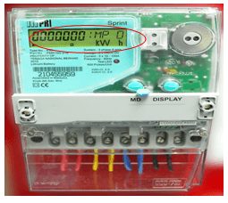 Example of 3 phase energy meter from Tenaga Nasional