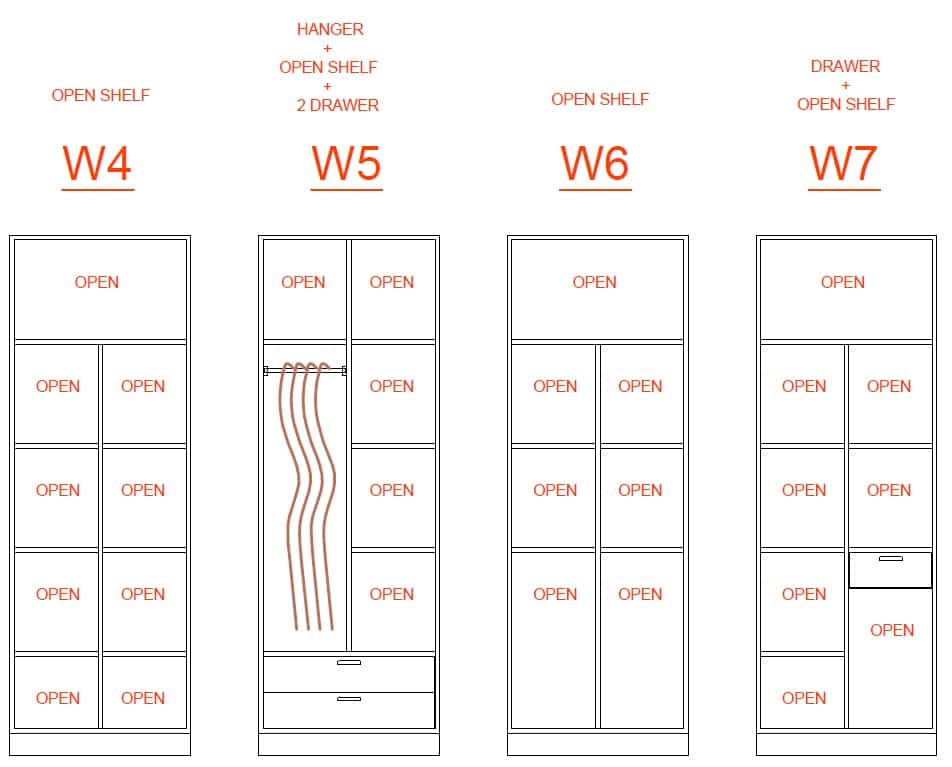 Above: Various wardrobe shelf and drawer configurations. Diagram by Intech Kitchen