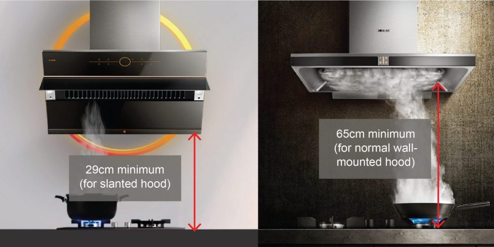 Kitchen Cooker Hoods In Malaysia, How To Choose Hood For Kitchen