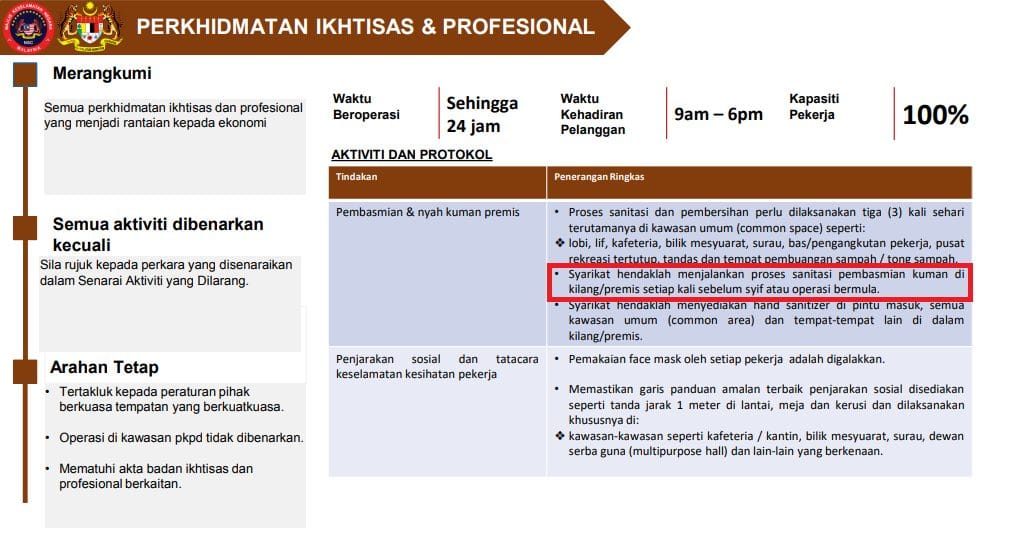 MITI Malaysia published a list of SOPs for Malaysian businesses to adhere during the reopening of their business premise