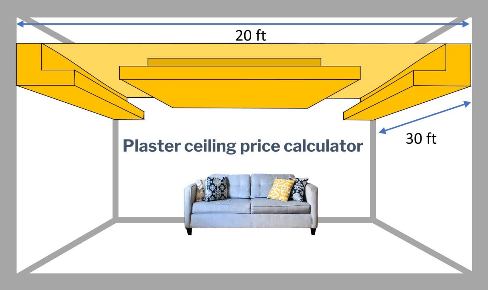 Plaster Ceiling Calculator