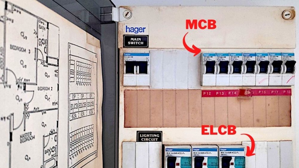 Above: Electrical service panel in a residential house, showing the miniature circuit breaker (MCB) and earth leakage circuit breaker (ELCB). Each MCB supplies power to a specific area in the house, such as the kitchen or living or master bedroom.
